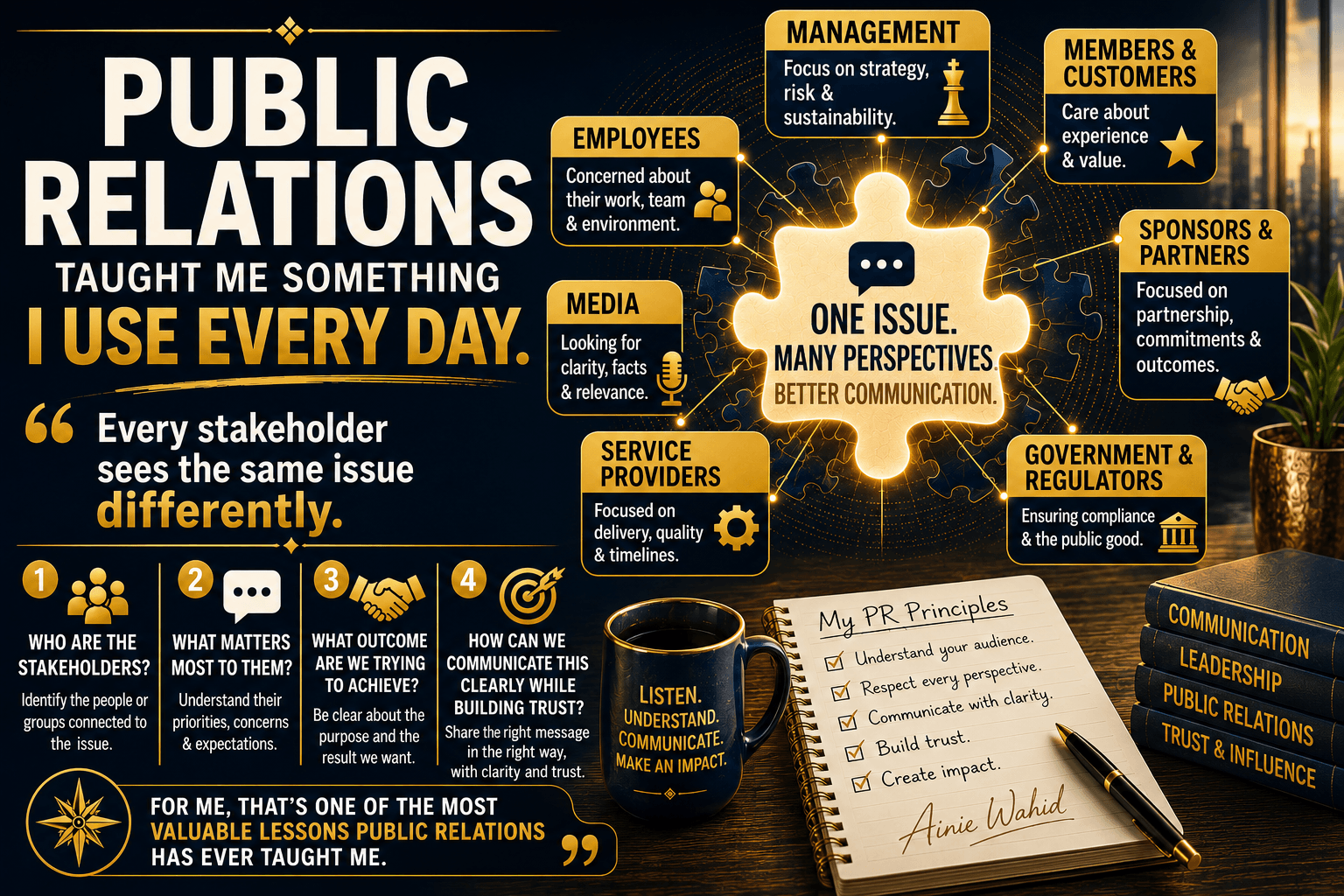 Public Relations stakeholder management infographic illustrating how different stakeholders see the same issue from different perspectives.