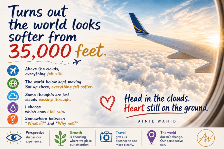 Airplane wing above sunlit clouds with a travel reflection by Ainie Wahid about perspective, personal growth and seeing life differently.