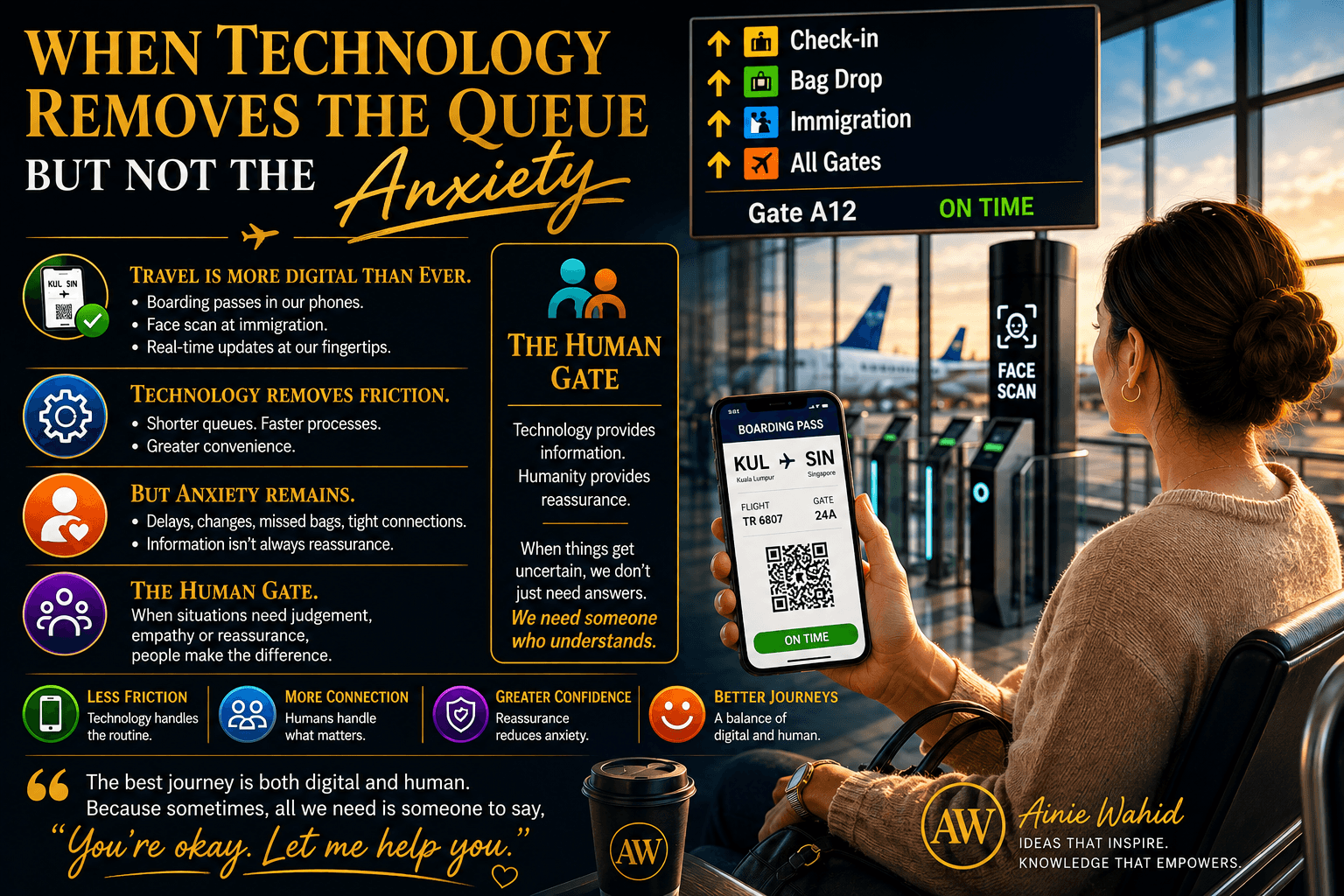 When Technology Removes the Queue But Not the Anxiety